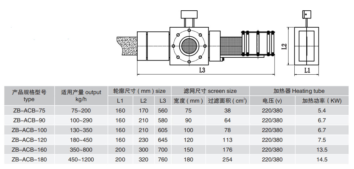 網帶式主動換網器